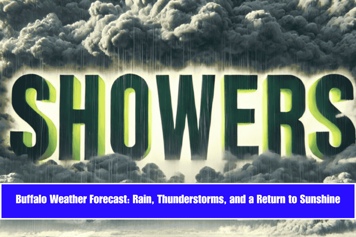 Buffalo Weather Forecast Rain, Thunderstorms, and a Return to Sunshine