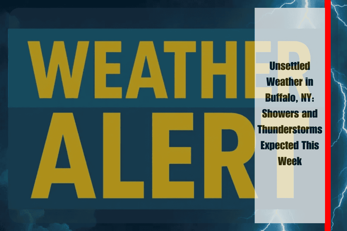 Unsettled Weather in Buffalo, NY Showers and Thunderstorms Expected This Week