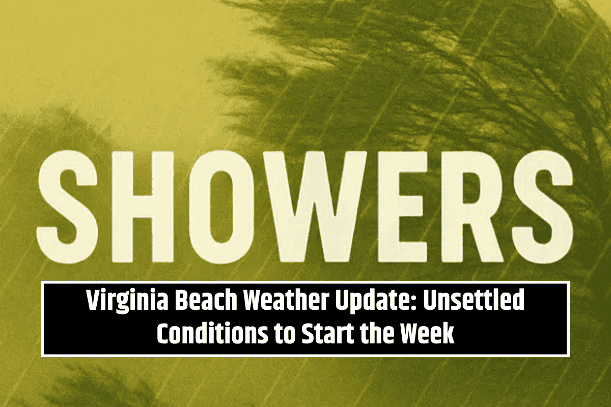 Virginia Beach Weather Update: Unsettled Conditions to Start the Week
