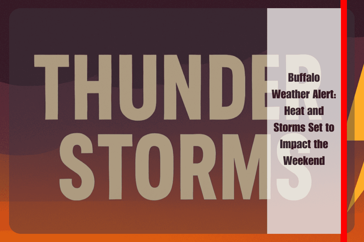 Buffalo Weather Alert Heat and Storms Set to Impact the Weekend