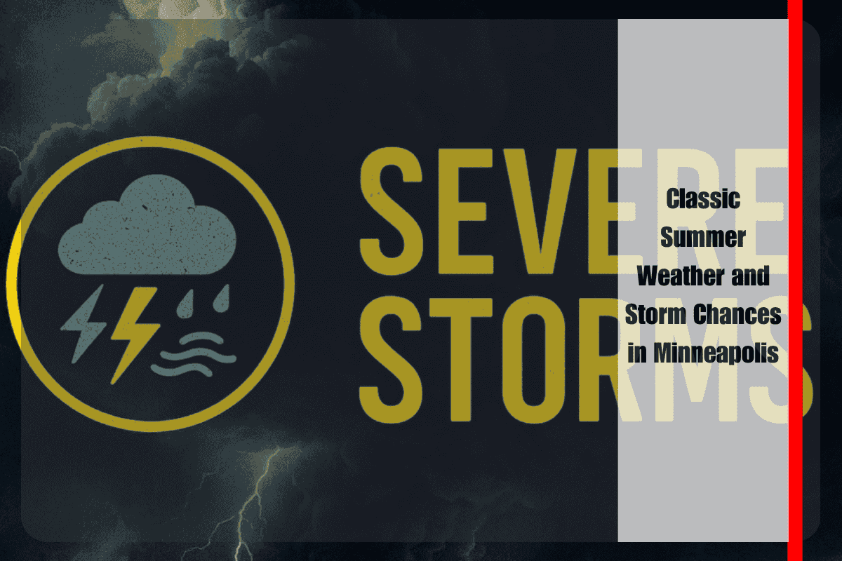 Classic Summer Weather and Storm Chances in Minneapolis