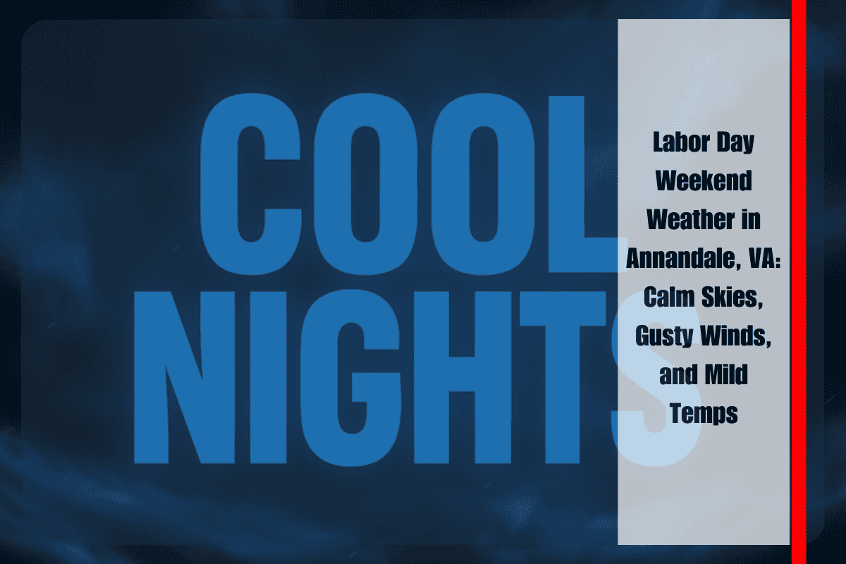 Labor Day Weekend Weather in Annandale, VA Calm Skies, Gusty Winds, and Mild Temps