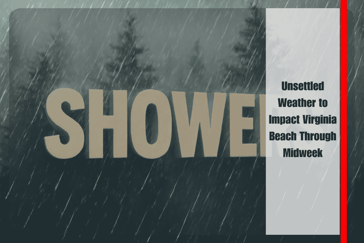 Unsettled Weather to Impact Virginia Beach Through Midweek